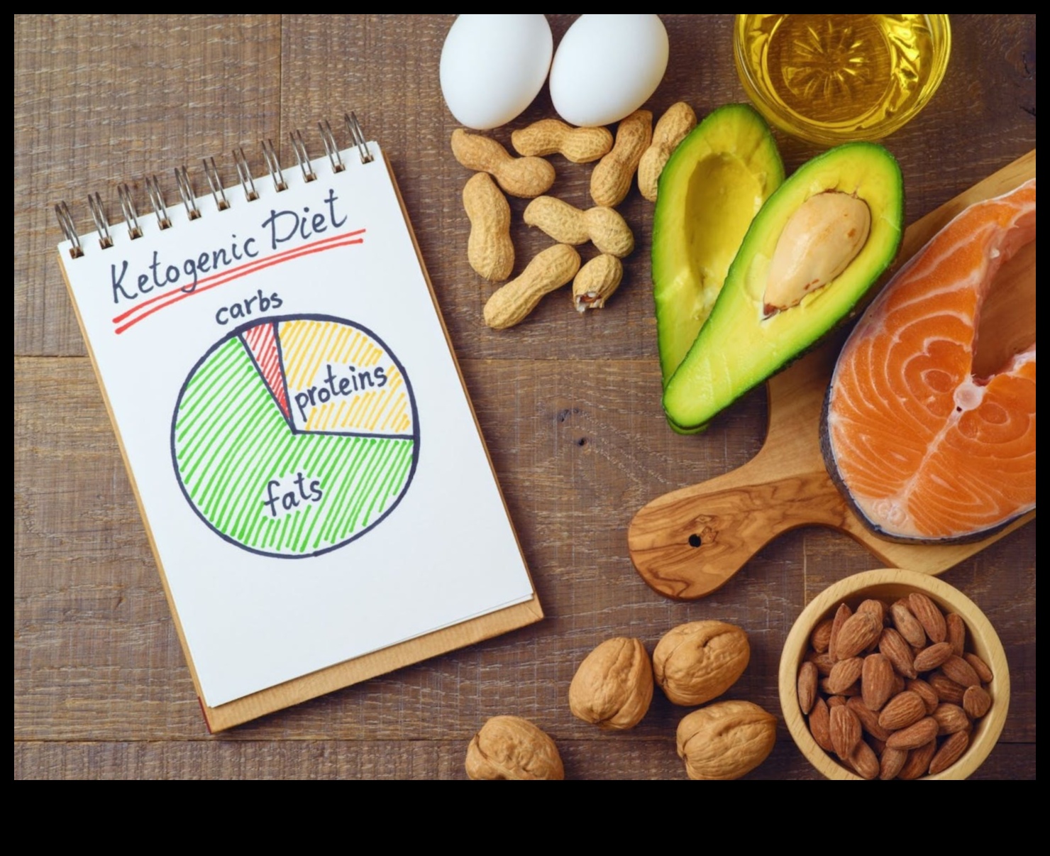 Keto ve Hidrasyon Stratejileri: Elektrolitleri Dengeleme