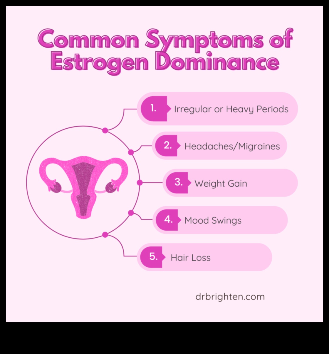 Hormonal Dengesizlikler ve Kilo Alma Diyetleri Arasındaki Bağlantı