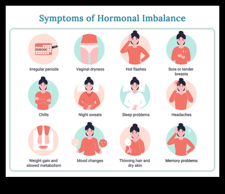 Hormonal Dengesizlikler ve Kilo Alma Diyetleri Arasındaki Bağlantı